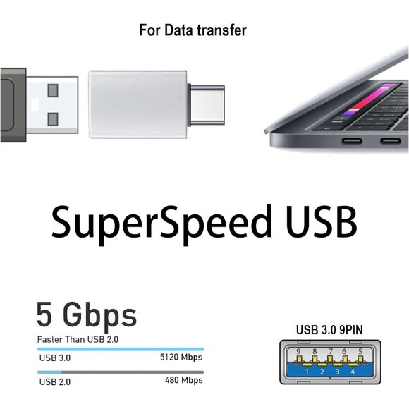 USB To USB-C USB Type-A (Female USB 3.0) To USB-C (Male) USB-A to USB-C - Picture 2 of 6